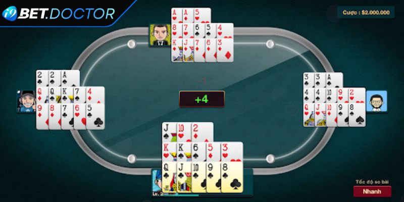 Xếp 3 chi theo độ mạnh yếu